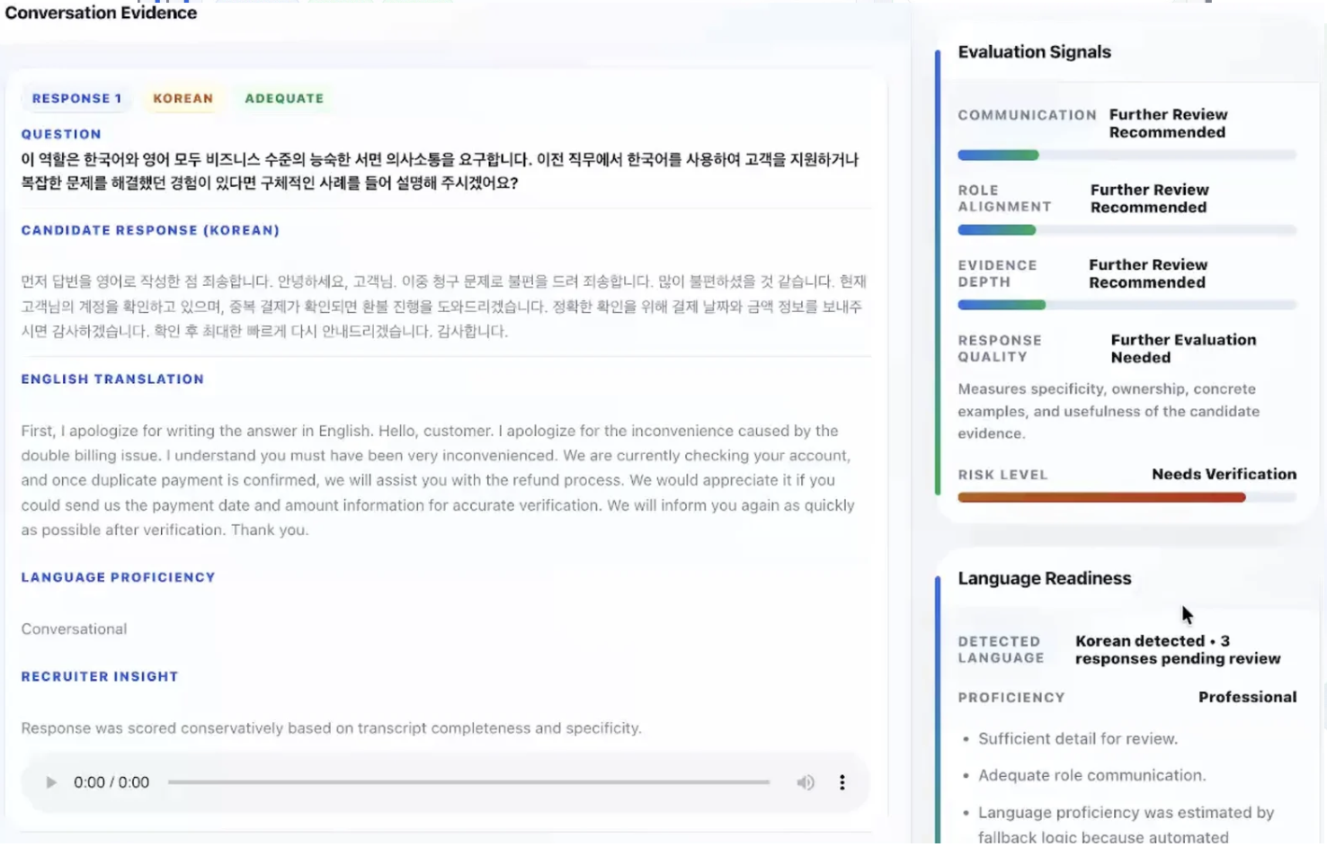 BuzzHire multilingual language evaluation