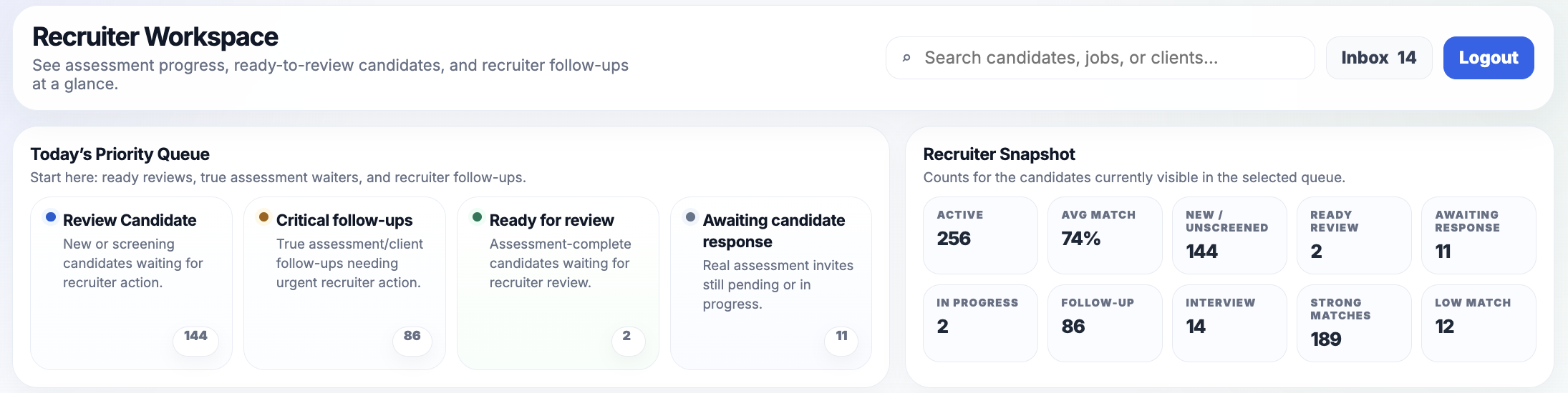 BuzzHire recruiter priority queue
